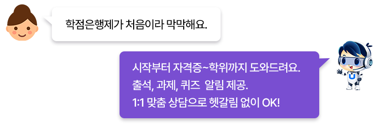 질문:학점은행제가 처음이라 막막해요 / 답변:시작부터 자격증~학위까지 도와드려요. /  출석, 과제, 퀴즈  알림 제공. / 1:1 맞춤 상담으로 헷갈림 없이 OK!