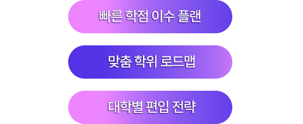 빠른 학점 이수 플랜 + 맞춤 학위 로드맵 + 대학별 편입 전략