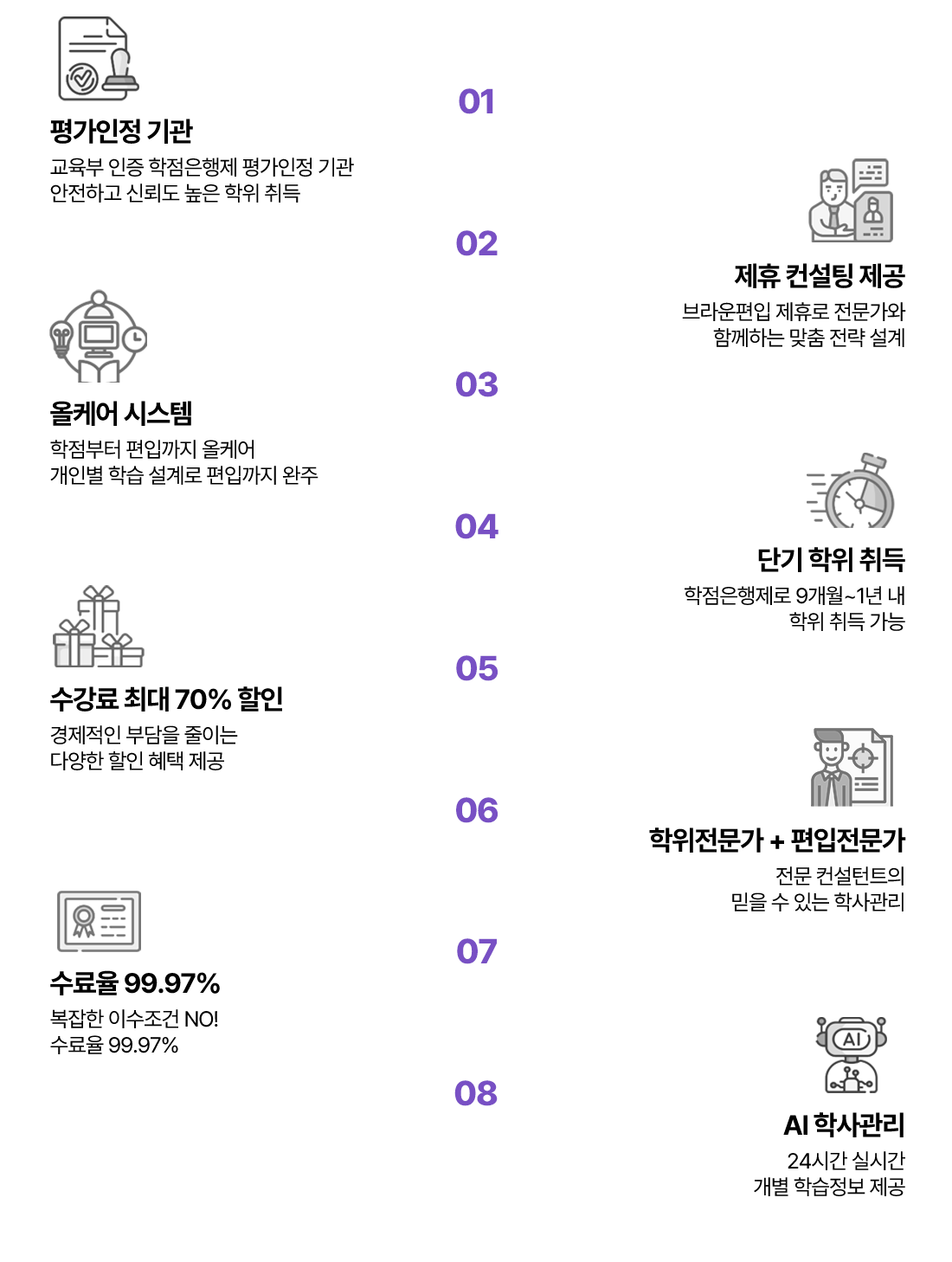 도식화 : 아래 설명
