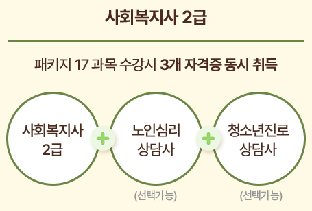 사회복지사 2급 혜택 : 아래 설명