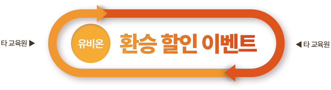 유비온 환승할인 이벤트
