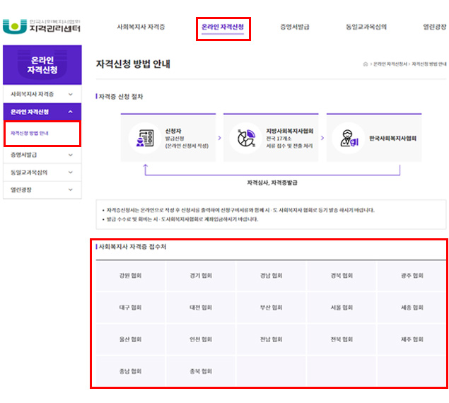 한국사회복지사협회 홈페이지 화면