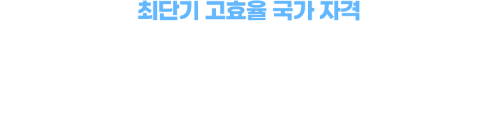  취득방법