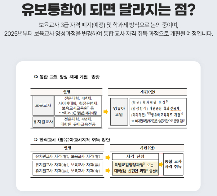 유보통합2 도식화 : 아래 설명