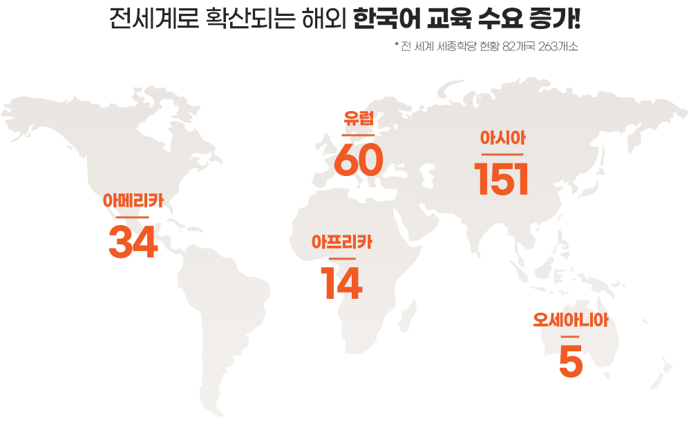 전세계로 확산되는 해외 한국어 교육 수요 증가!